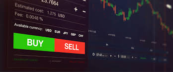 Best Indicators for Forex Trading Maximizing Your Profit Potential 1789364157 Best Indicators for Forex Trading Maximizing Your Profit Potential 1789364157
